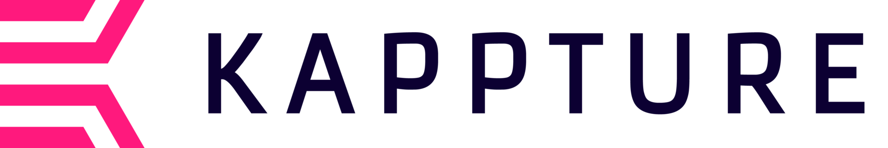 Kappture logo