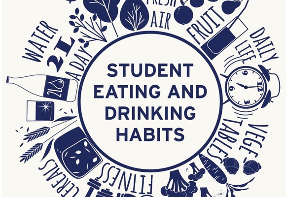 Student Eating and Drinking Habits Report - 2014